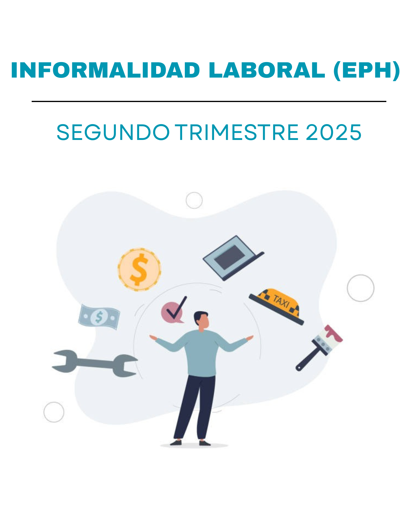 Informalidad Laboral. Tasas e indicadores socioeconómicos (EPH). Primer trimestre 2025